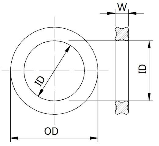 X-Ring ﹒Quad-Ring