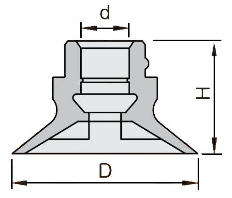 Structure of vacuum cup for ZP, VP, PJG