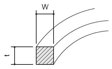 PTFE Pad