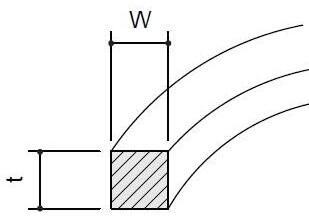 PTFE Gland Packing