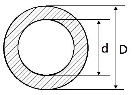 Rubber Tube