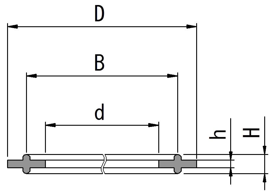 Ferrule Gasket