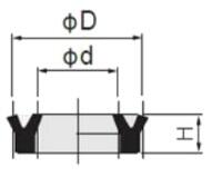 Pneumatic Seal