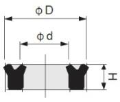 Hydraulic Seals