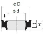 Wiper / Rod Dust Seal SDR Size