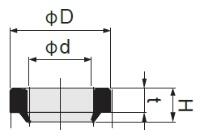Wiper / Rod Dust Seal SER Size