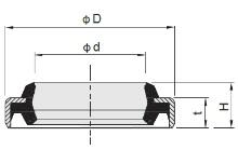 Wiper / Rod Dust Seal DKBI Size