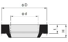Wiper / Rod Dust Seal DSI Size
