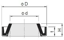 Wiper / Rod Dust Seal DWIR Size