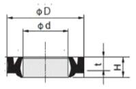 Wiper / Rod Dust Seal ADH Size