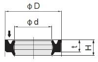 Wiper / Rod Dust Seal DRP Size