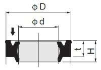 Wiper / Rod Dust Seal PDU Size