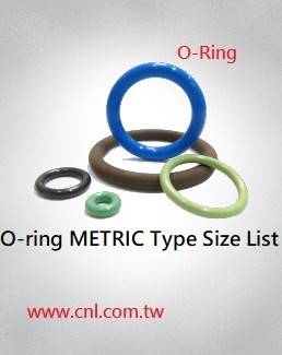 O-ring METRIC type size list