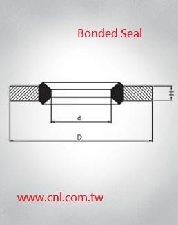 Bonded Seal BG